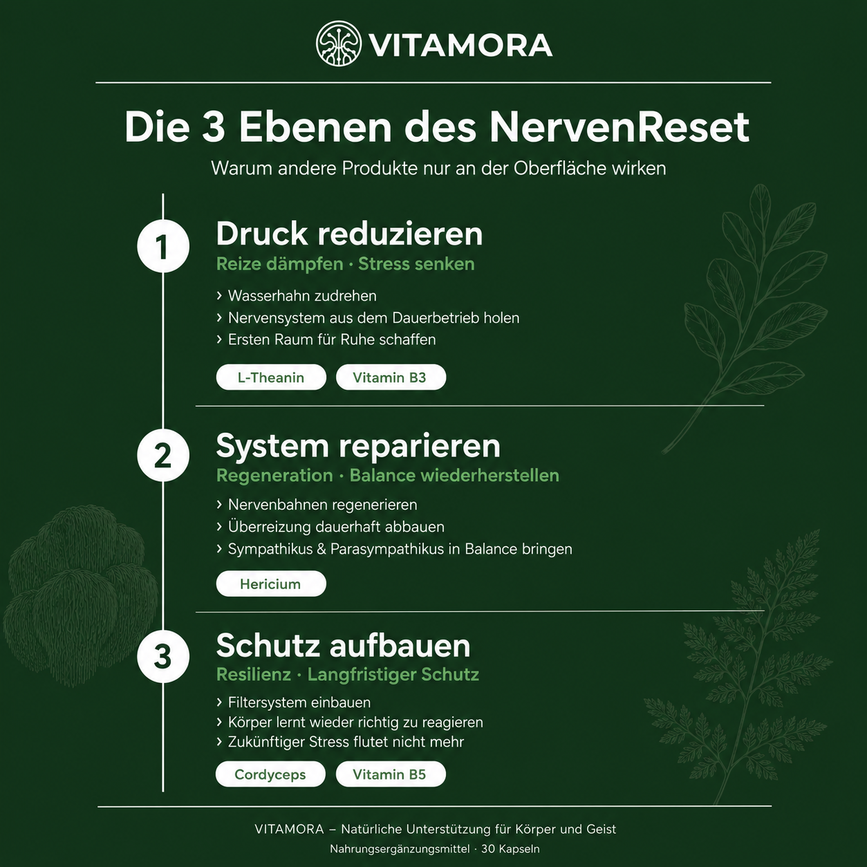 NervenReset